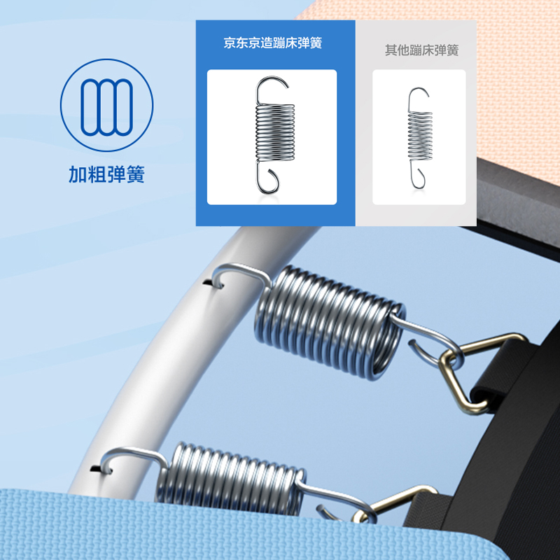 儿童围网蹦床JZT5511